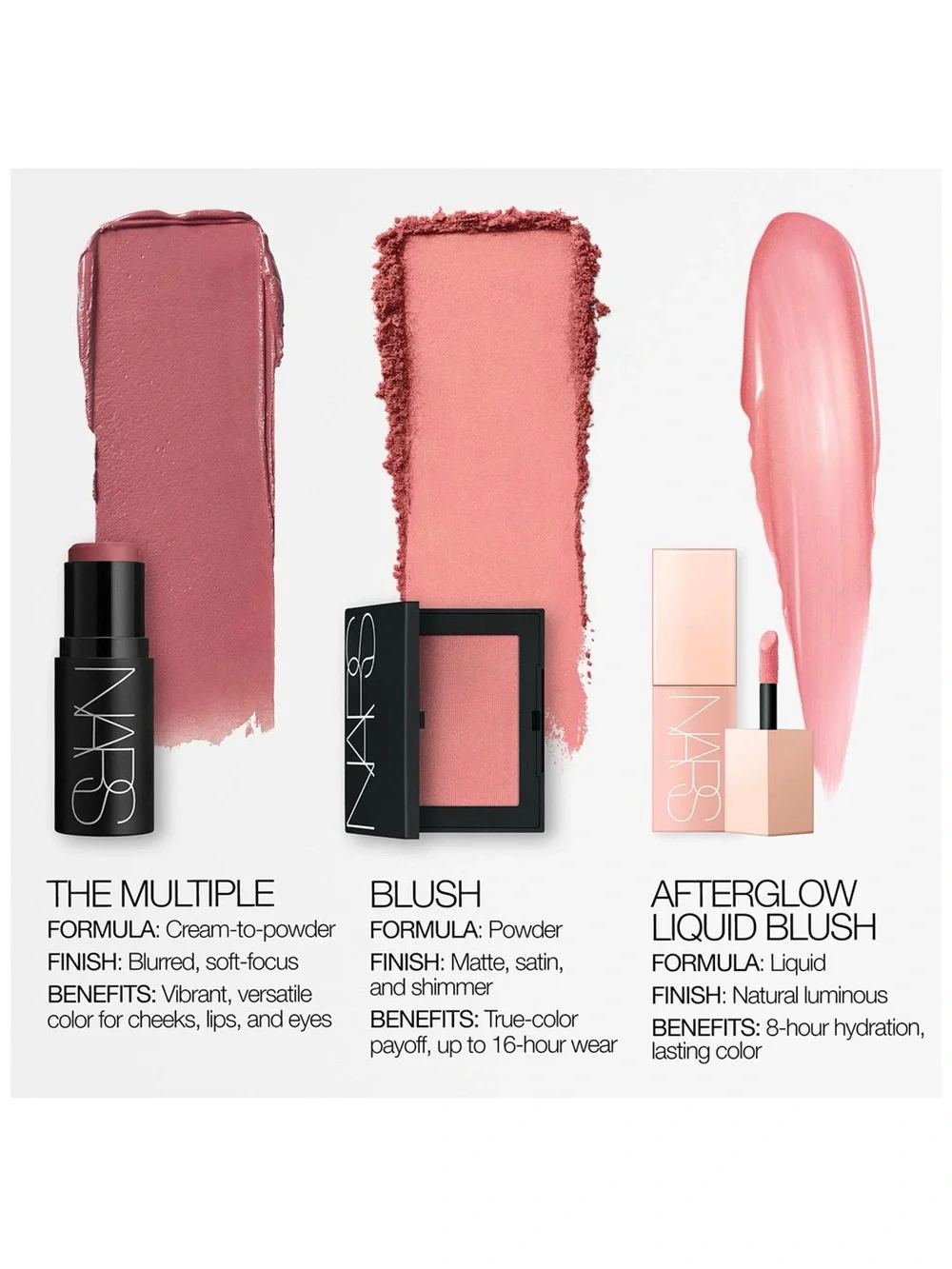 NARS Power Blush Gina NEW